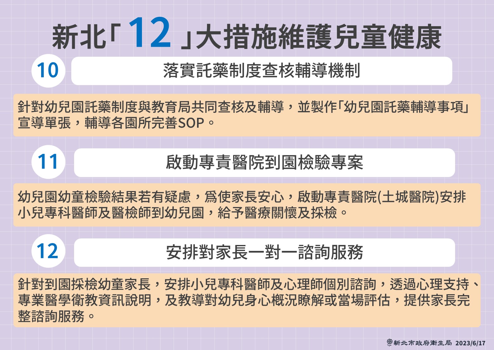 新北「12」大措施維護兒童健康(10-12)