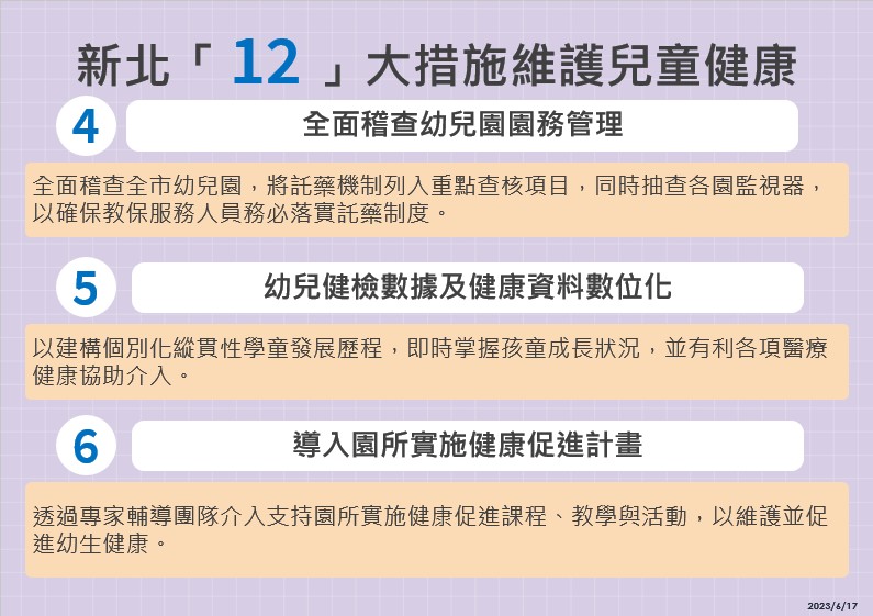 新北「12」大措施維護兒童健康(4-6)