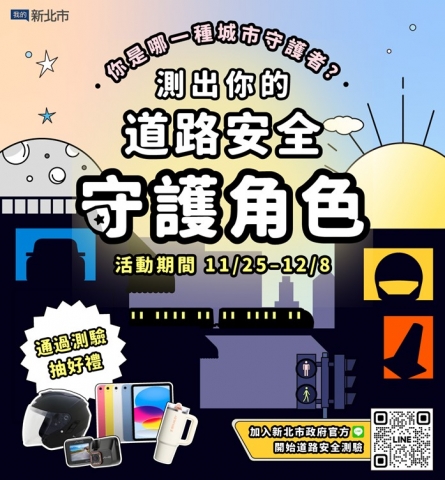 新北市推出《你是哪種城市守護者？》遊戲測驗，通過抽好禮